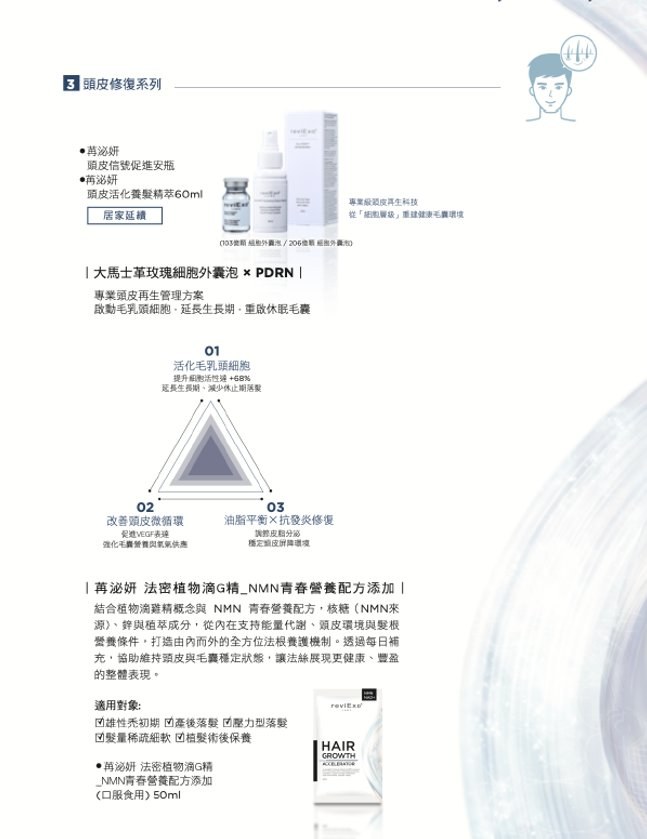 頭皮修復系列